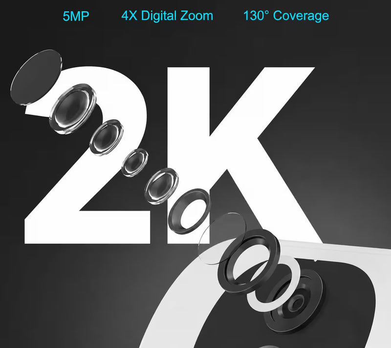 5MP Super HD